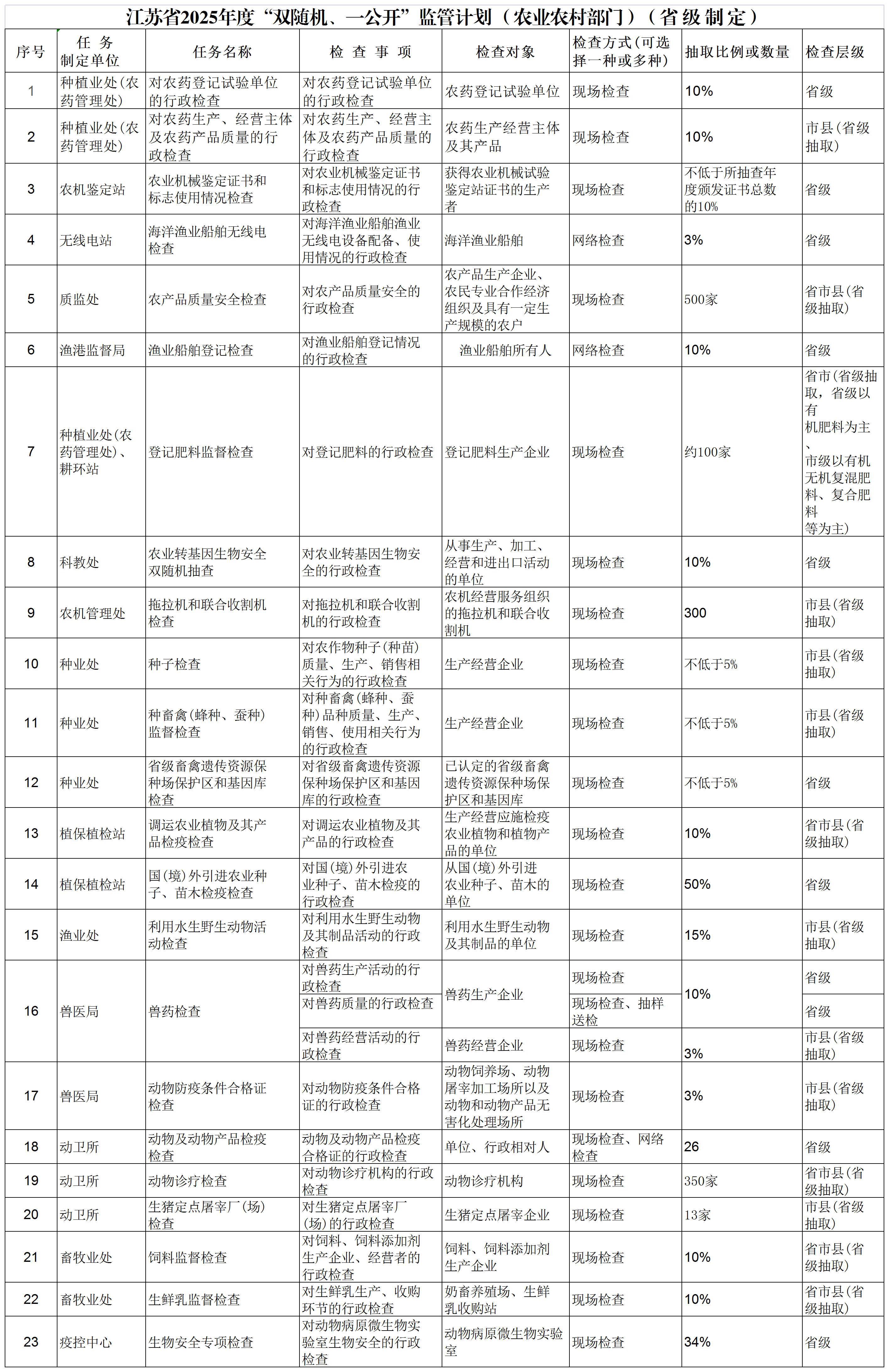 检查计划3.png