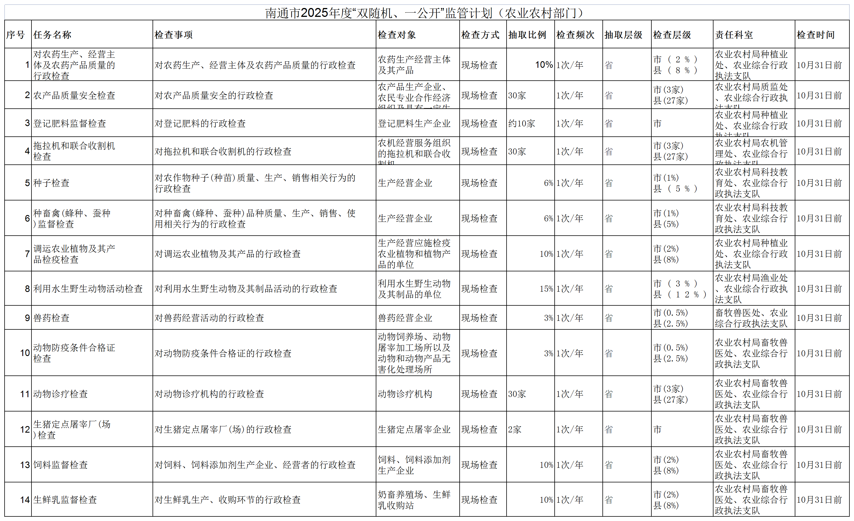 检查计划.png